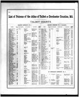 Talbot County Patrons Directory 1, Talbot and Dorchester Counties 1877